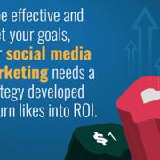 How Much Does Social Media Marketing Cost?